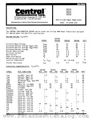 2N5494 datasheet pdf Central Semiconductor