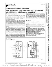 SCAN921025H datasheet pdf National Semiconductor