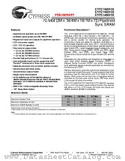 CY7C1486V33-167BGC datasheet pdf Cypress