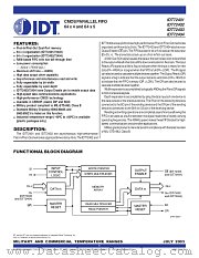 IDT72402L45SO datasheet pdf IDT