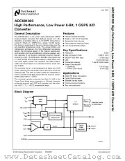 ADC081000EVAL datasheet pdf National Semiconductor