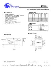 IMIZ9953 datasheet pdf Cypress