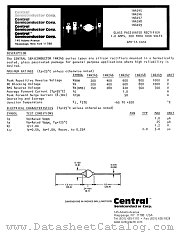 1N4245 datasheet pdf Central Semiconductor