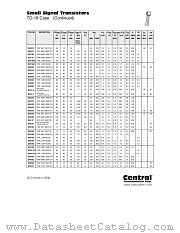 2N4137 datasheet pdf Central Semiconductor