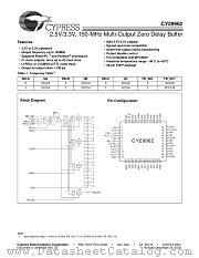 CY29962AI datasheet pdf Cypress