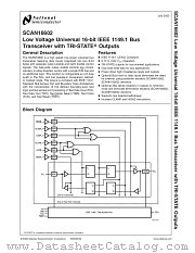 SCANH162602SM datasheet pdf National Semiconductor