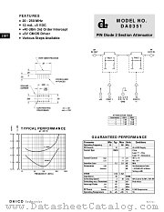DA0351-X datasheet pdf DAICO Industries