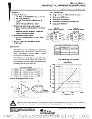 THS4140CDGKR datasheet pdf Texas Instruments
