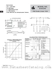 DA0243 datasheet pdf DAICO Industries
