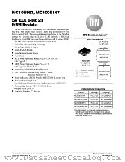 MC10E167 datasheet pdf ON Semiconductor