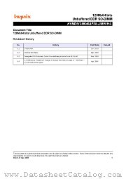 HYMD512M646A(L)FS8-D4 datasheet pdf Hynix Semiconductor