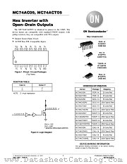 MC74ACT05MEL datasheet pdf ON Semiconductor