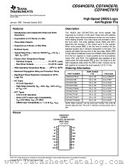 CD54HC670F3A datasheet pdf Texas Instruments