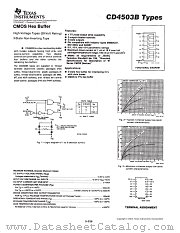 CD4503BMT datasheet pdf Texas Instruments