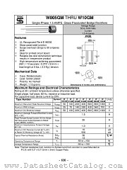 W06GM datasheet pdf Taiwan Semiconductor