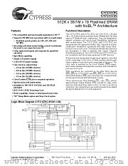 CY7C1370C-167AXC datasheet pdf Cypress