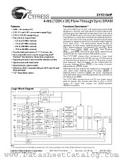 CY7C1345F-100BGC datasheet pdf Cypress