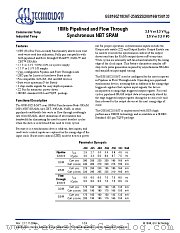 GS8160Z36 datasheet pdf GSI Technology