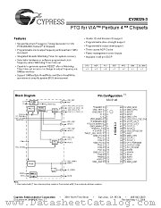 CY28325-3 datasheet pdf Cypress