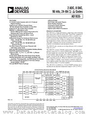 AD1835AS datasheet pdf Analog Devices