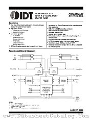 IDT70V16S20PF datasheet pdf IDT