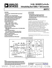 AD9775-EB datasheet pdf Analog Devices