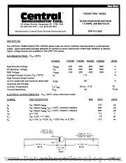 1N5062 datasheet pdf Central Semiconductor