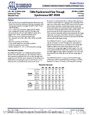 GS8644ZV36 datasheet pdf GSI Technology
