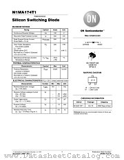 M1MA174T1 datasheet pdf ON Semiconductor