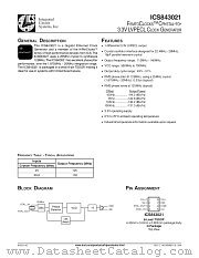 ICS843021 datasheet pdf Texas Instruments