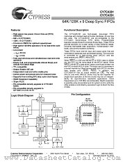 CY7C4291-10JC datasheet pdf Cypress