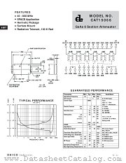 CAT15066 datasheet pdf DAICO Industries