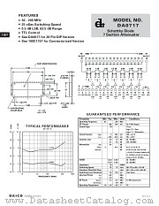 DA0717 datasheet pdf DAICO Industries