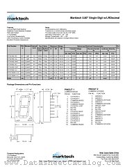 MTN7180M-AUR datasheet pdf Marktech Optoelectronics