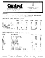 TIP32B datasheet pdf Central Semiconductor