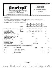 3N250-M datasheet pdf Central Semiconductor