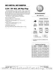 MC10EP35 datasheet pdf ON Semiconductor