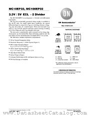 MC10EP32DR2 datasheet pdf ON Semiconductor