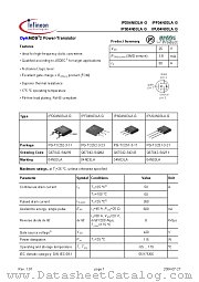 IPS04N03LA datasheet pdf Infineon