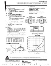 THS4131IDGNRG4 datasheet pdf Texas Instruments