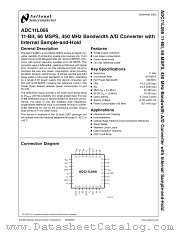 ADC11L066CIVY datasheet pdf National Semiconductor