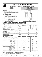 B0540W datasheet pdf Taiwan Semiconductor
