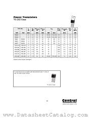 CEN-U01A datasheet pdf Central Semiconductor