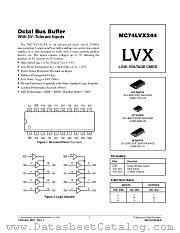 MC74LVX244DTR2 datasheet pdf ON Semiconductor