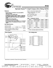 W152-1G datasheet pdf Cypress