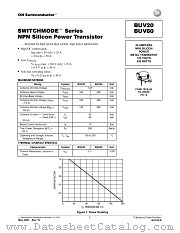 BUV20 datasheet pdf ON Semiconductor