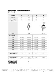 CR40-040 datasheet pdf Central Semiconductor