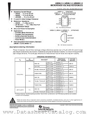 LM385BPW-2-5 datasheet pdf Texas Instruments