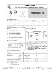 TS79M12CZ datasheet pdf Taiwan Semiconductor