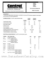 2N3251A datasheet pdf Central Semiconductor